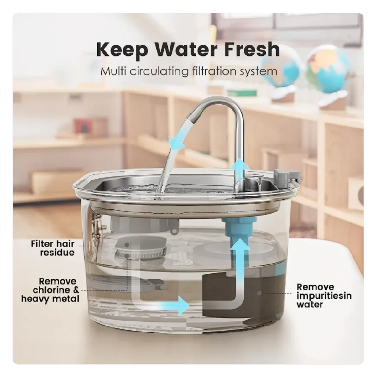 Stainless steel pet water fountain, keeps water fresh, filtration diagram