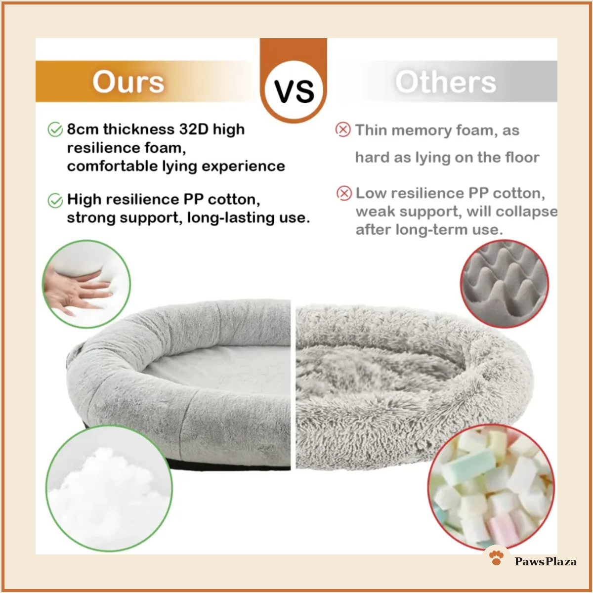 Oversized human-dog bed, high-resilience foam comfort comparison